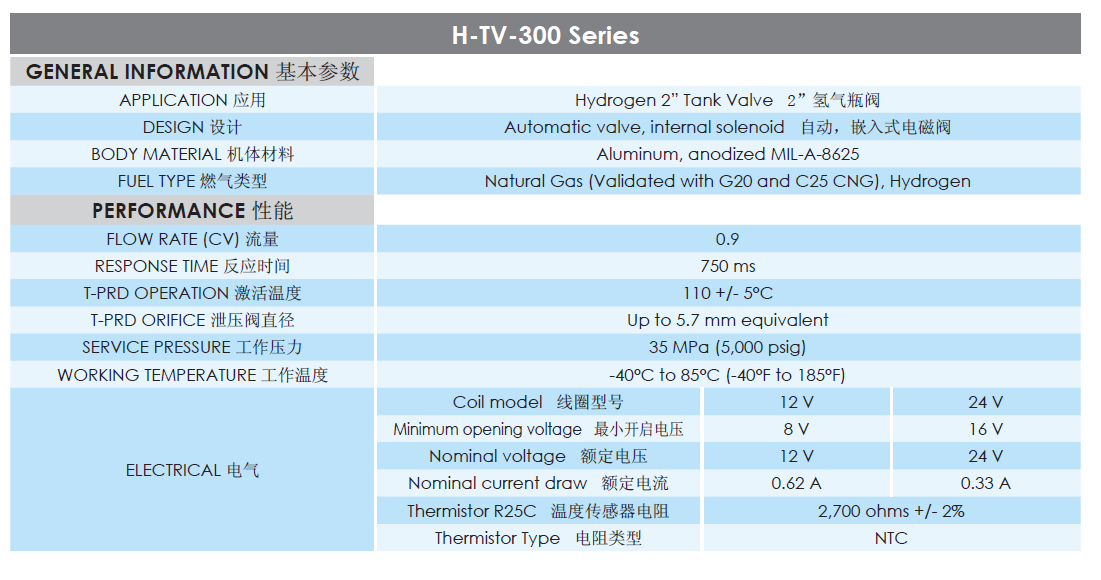 合肥布諾太陽能科技有限公司